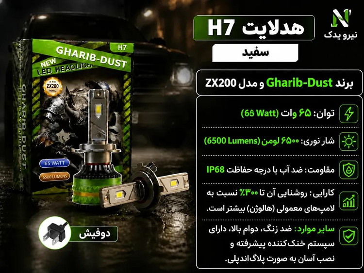 هدلایت H7 برند Gharib-Dust و مدل ZX200 دوفیش